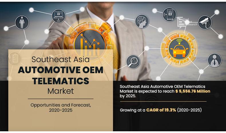 Southeast-Asia-Automotive-OEM-Telematics-Market,-2020-2025