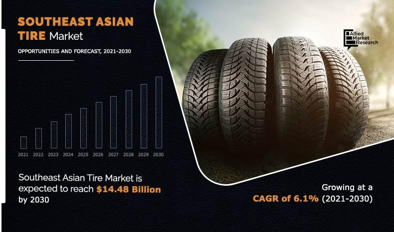Southeast-Asian-Tire-Market-2021-2030