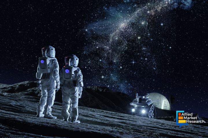 Space Colonization Market