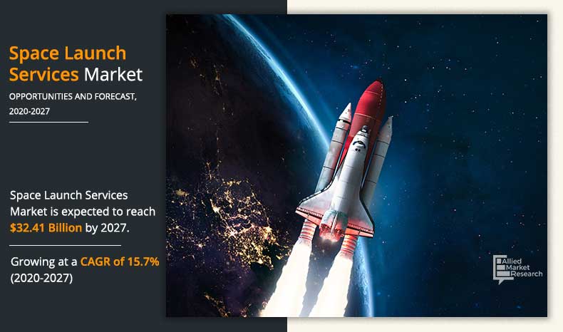 Space-Launch-Services-Market-2020-2027