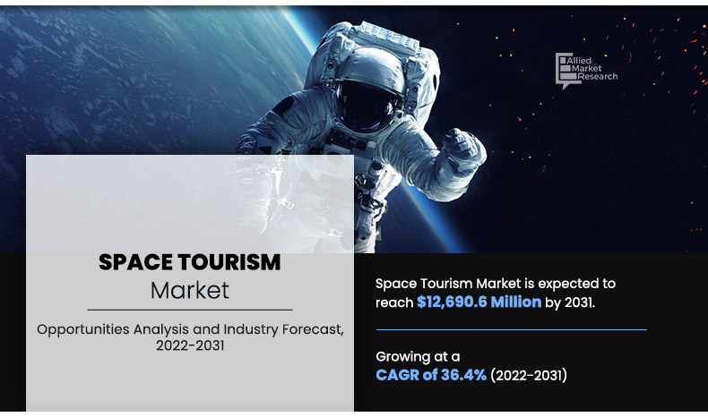 the space tourism industry is officially open for