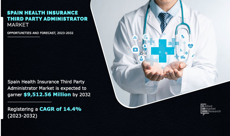 Spain Health Insurance Third Party Administrator Market Insights