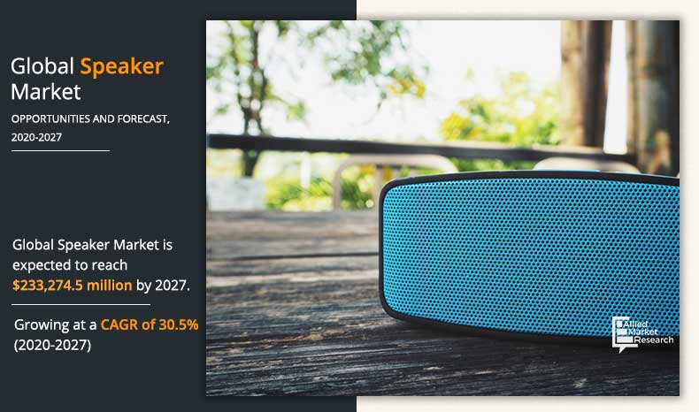 speaker-market-1591849086	