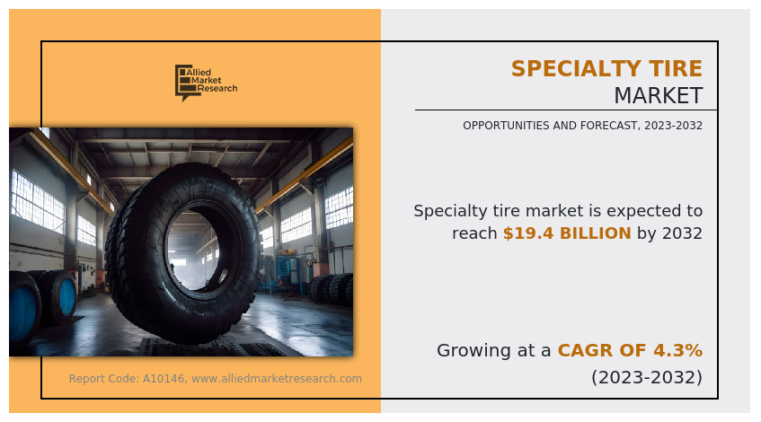 Specialty Tire Market