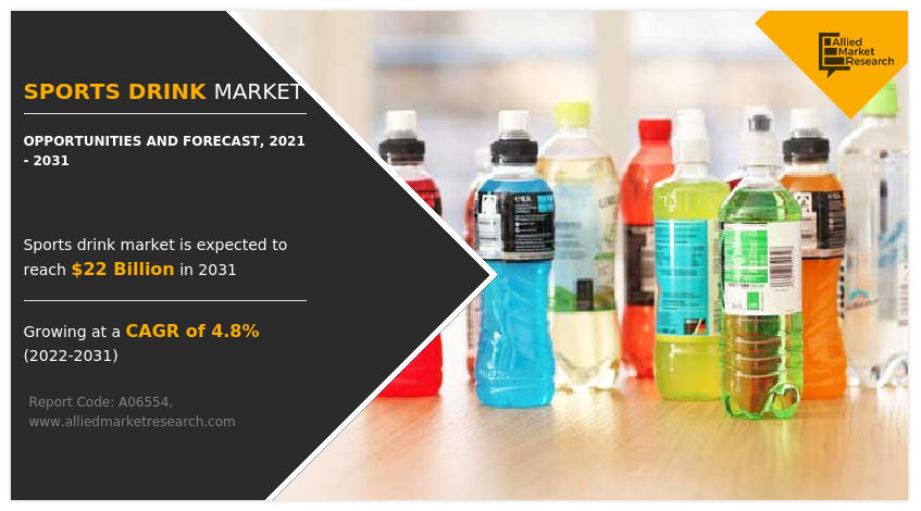 Isotonic drink industry