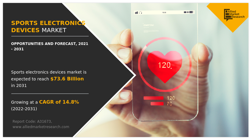 Sports Electronics Devices Market