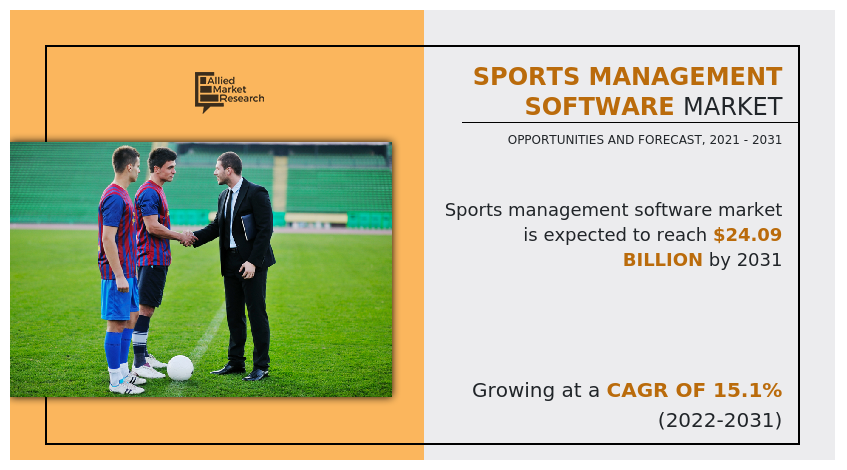 Sports Management Software Market, Sports Management Software Market Size, Sports Management Software Market Share, Sports Management Software Market Trends, Sports Management Software Market Growth, Sports Management Software Market Forecast, Sports Management Software Market Analysis