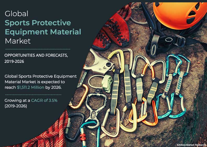 Sports Protective Equipment Material Market