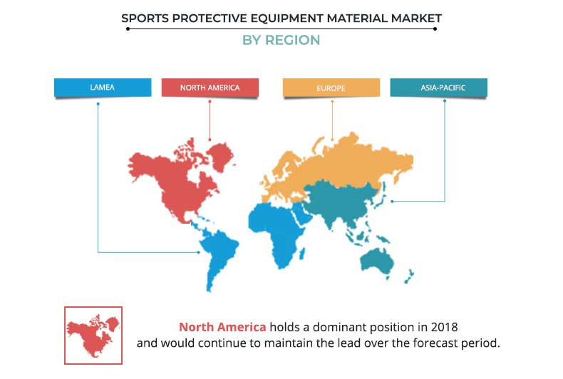 Sports Protective Equipment Material Market by Region