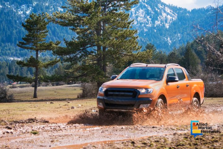 Sports Utility Vehicle Market