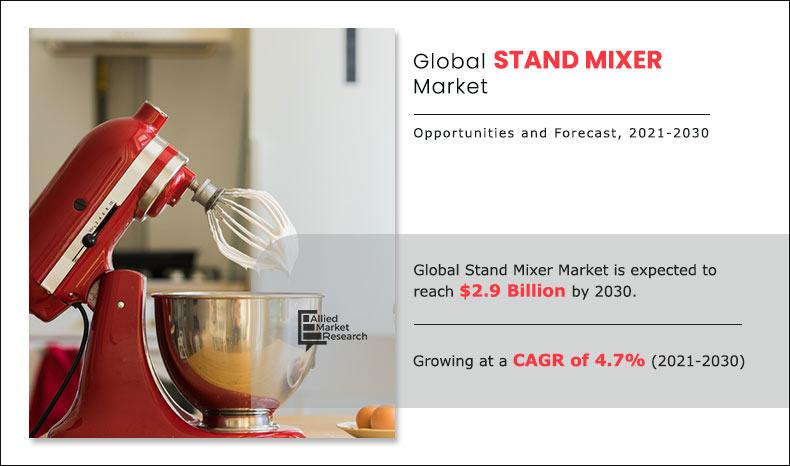 Stand-Mixer-Market--2021-2030