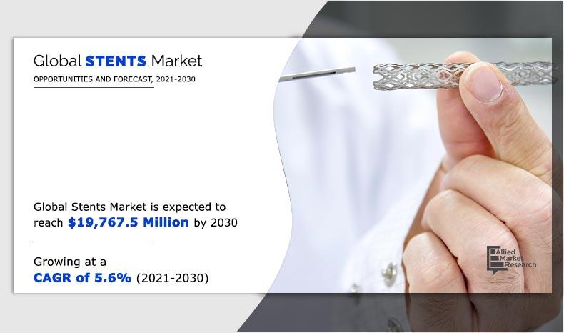 Stents Market-Insights