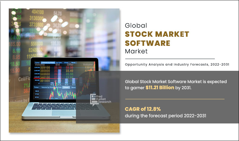 Stock-Market-Software-Market