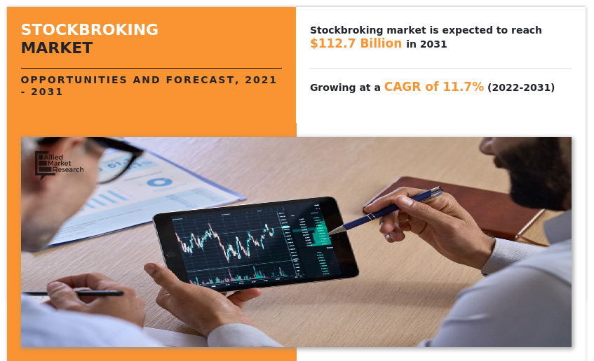 Stockbroking Market Insights