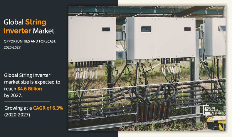 String Inverter Market