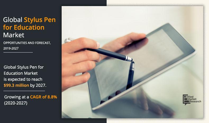 Stylus-Pen-for-Education-Market-2020-2027	