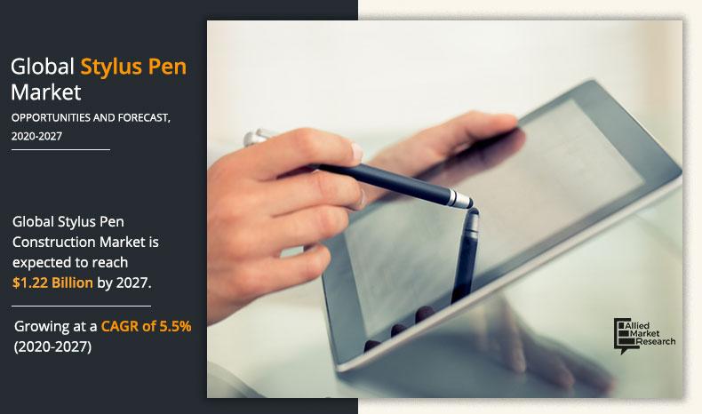 Stylus-Pen-Market-2020-2027