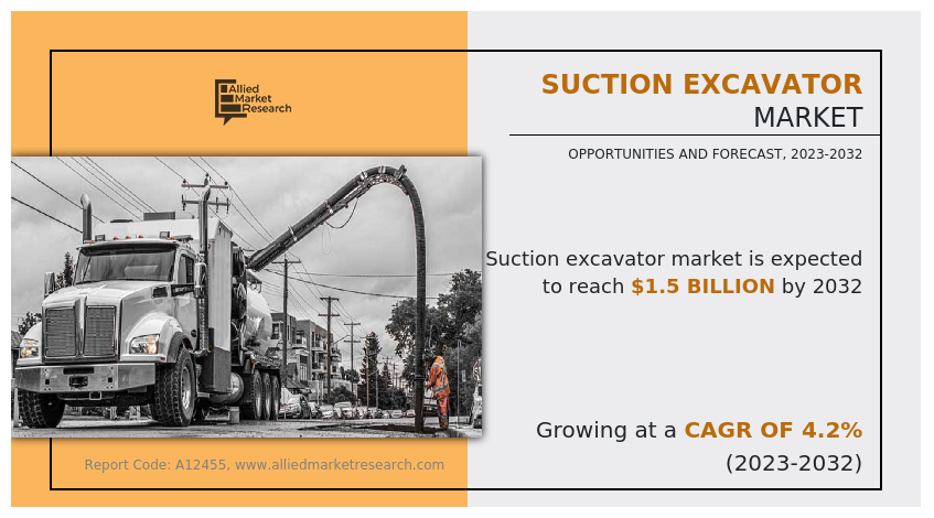 Suction Excavator Market