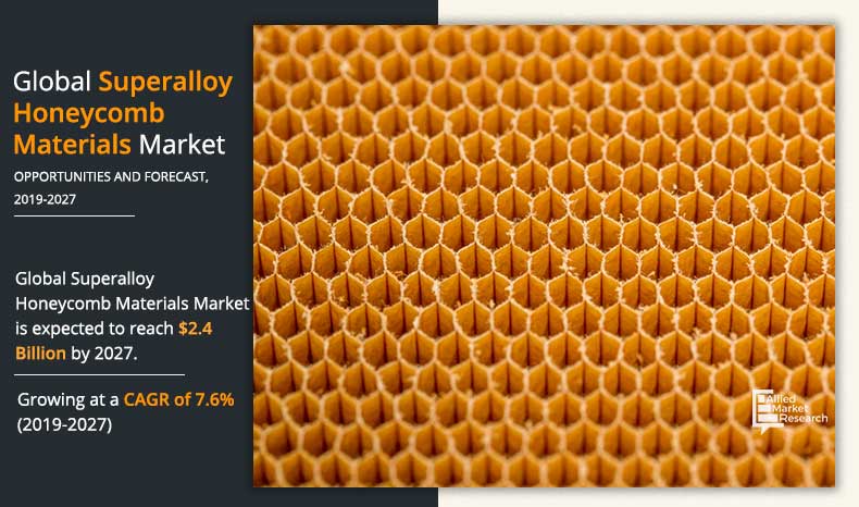 Superalloy-Honeycomb-Material-Market-2019-2027	