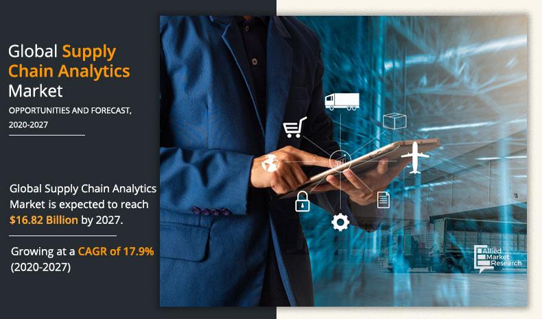 Supply-Chain-Analytics-Market-2020-2027