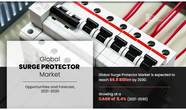 Surge-Protector-Market