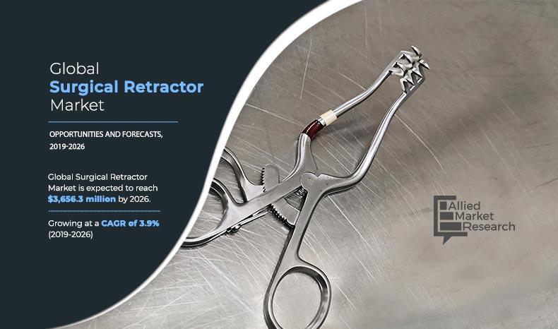Surgical-Retractor-Market-2026