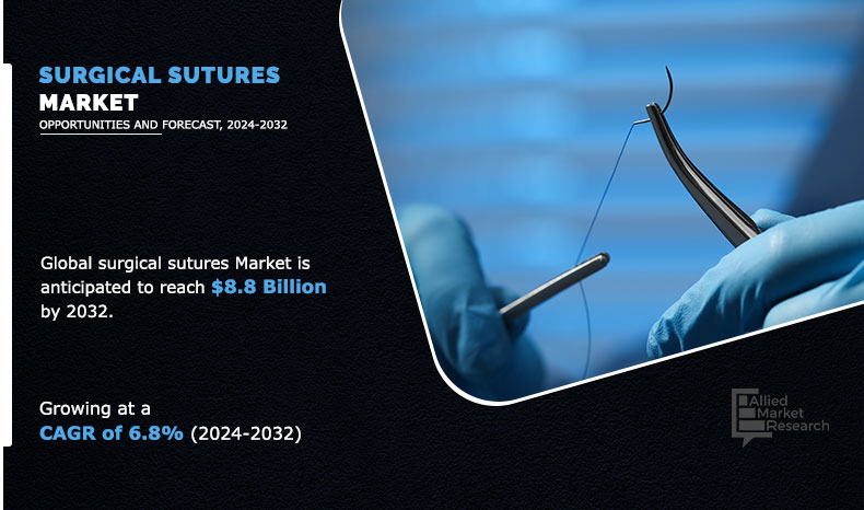 Surgical Sutures Market By 2032