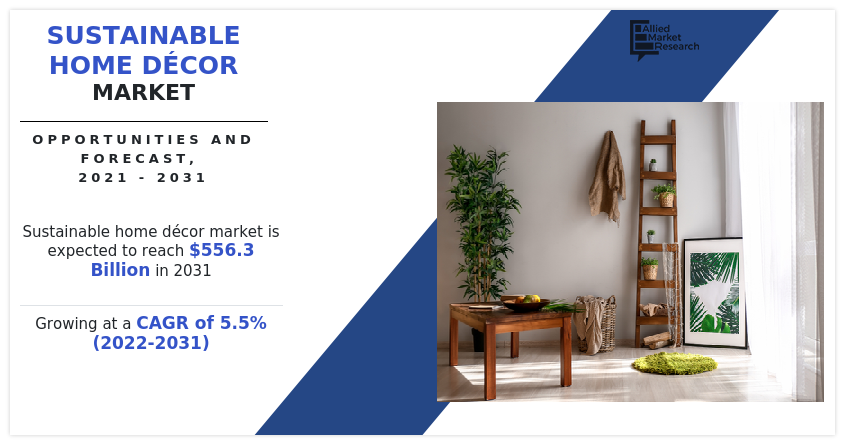 Sustainable home decor - Sustainable Home Decor Market Size, Share | Forecasts, 2031