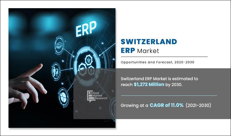 Switzerland-ERP-Market	