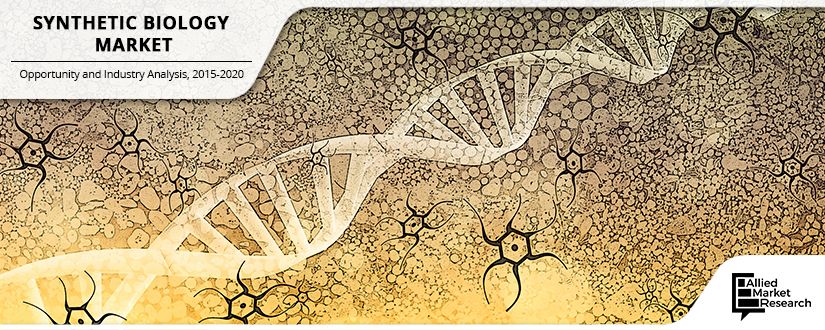 synthetic-biology-market-1579596377