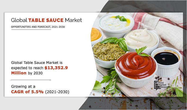 Table-Sauce-Market-2021-2030