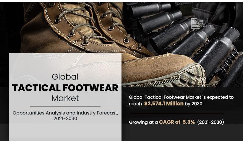 Tactical-Footwear-Market	