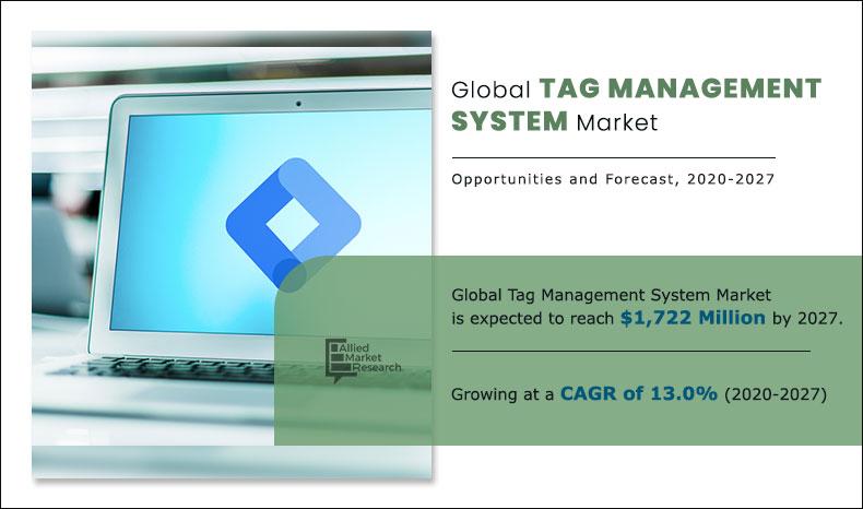 Tag-Management-System-Market-2020-2027	