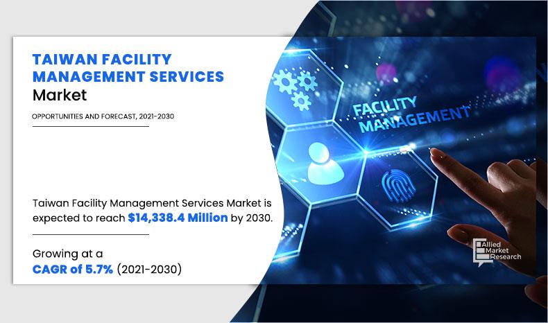 Taiwan-Facility-Management-Services-Market	