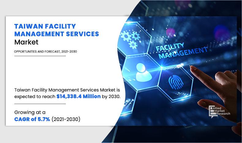 Taiwan-Facility-Management-Services-Market
