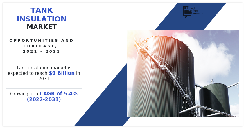 Tank Insulation Market, Tank Insulation Industry, Tank Insulation Market Size, Tank Insulation Market Share, Tank Insulation Market Growth, Tank Insulation Market Analysis, Tank Insulation Market Forecast