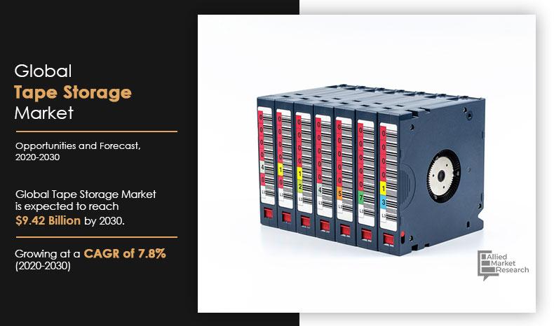 add dlt4 tape drive to vmware esxi 5 add dlt4 tape drive to vmware esxi 5