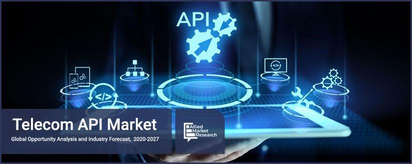 Telecom API Platform Market	