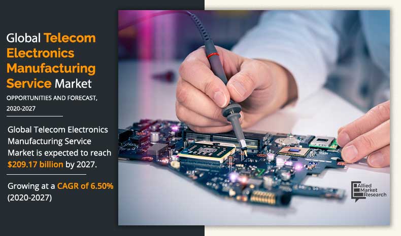 Telecom Electronic Manufacturing Service Market Size | Analysis - 2027