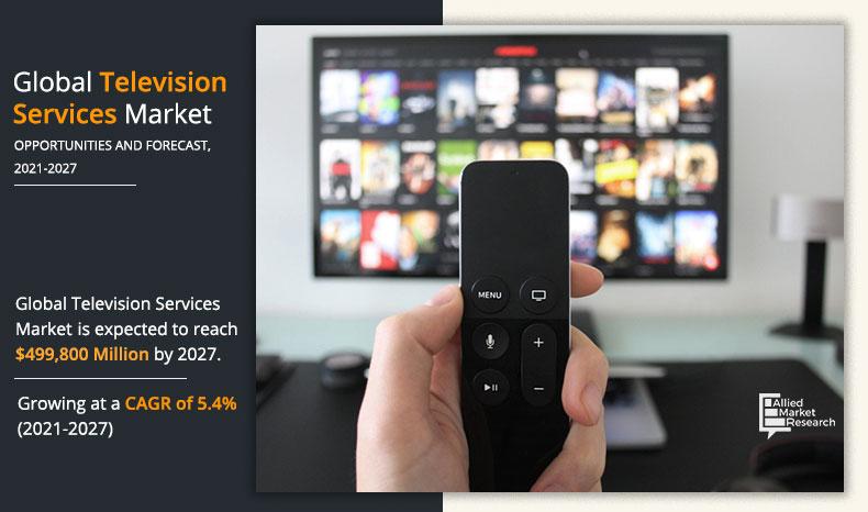 Television-Services-Market-2021-2027	