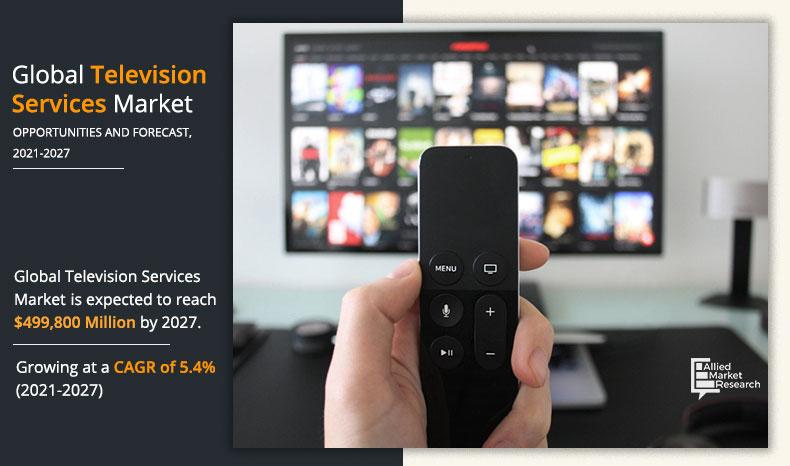 Television-Services-Market-2021-2027