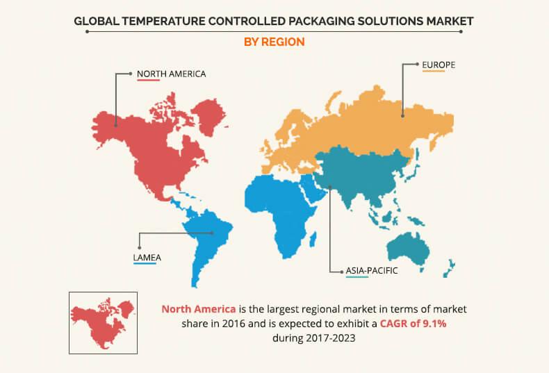 Temperature Controlled Packaging Solutions Market by Region