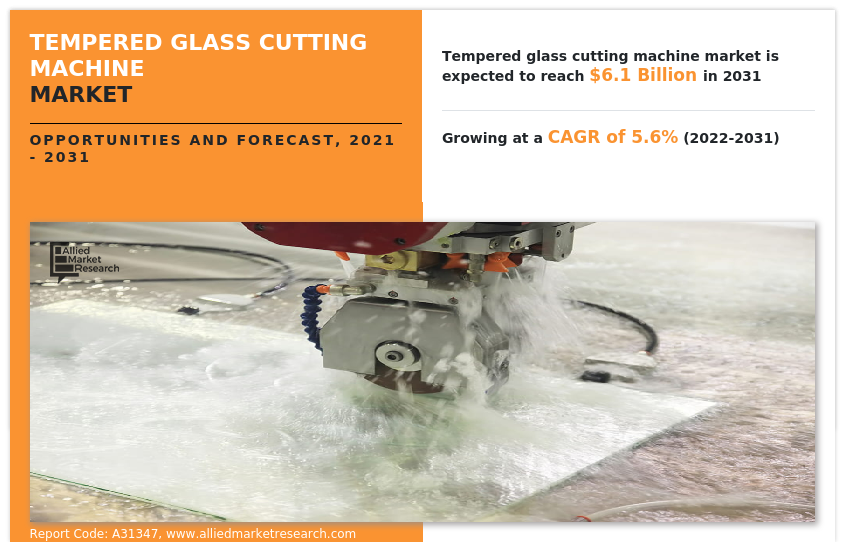 Tempered Glass Cutting Machine Market Insights 2031