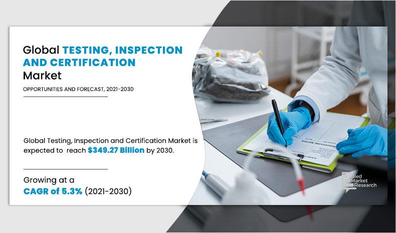 Testing,-Inspection-and-Certification-market	