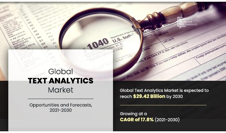 Text-Analytics-Market	