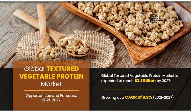textured-vegetable-protein-Market-2021-2027	