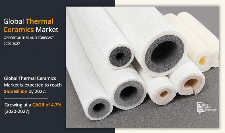 Thermal-Ceramics-Market-2020-2027