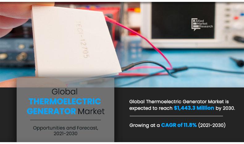 Thermoelectric-Generator-Market-2021-2030	