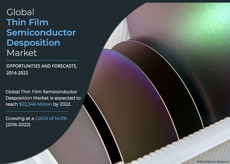 Thin Film Semiconductor Desposition Market