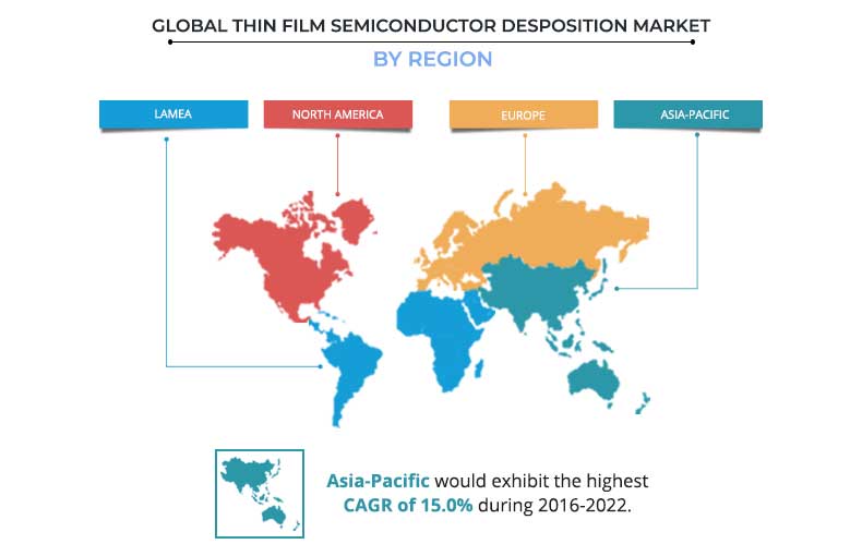 Thin Film Semiconductor Desposition Market by Region
